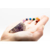 Taille du Pendule Orgonite 7 Chakras en Améthyste