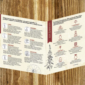 Un livret Aide-Mémoire de Magie