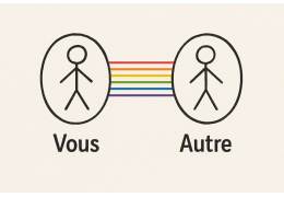 Le rituel des bonhommes allumettes